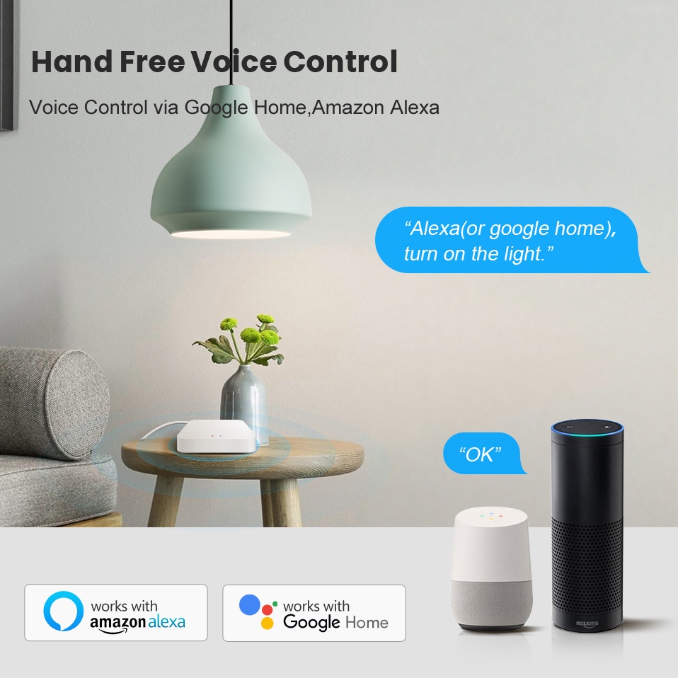 Tuya Smart Life Multi-mode Gat - Home Automation Ideas recensie en prijs