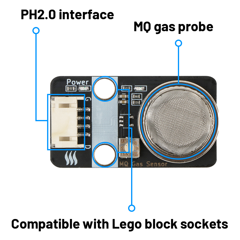 MQ-4 Gassensormodule Methaan N - Home Automation Raspberry Pi recensie en prijs