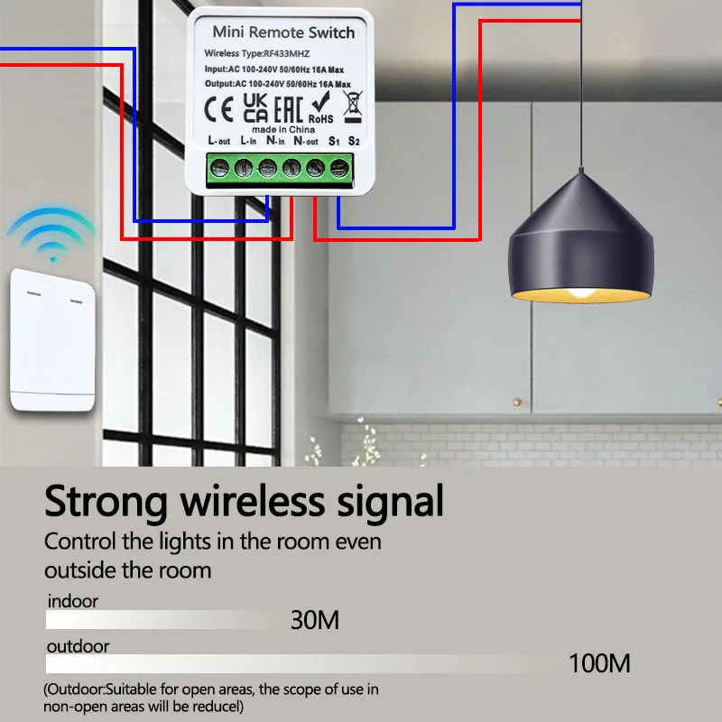 RF 433 MHz Smart DIY Draadloze - Home Automation Panel Diy recensie en prijs