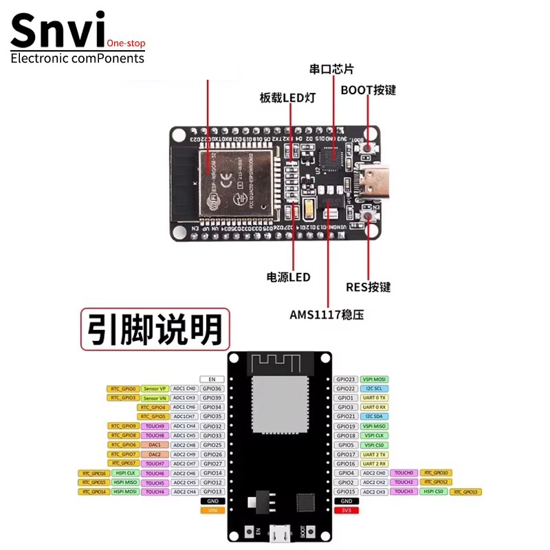 ESP32 Development Board WiFi B - Esp8266 Nodemcu Board recensie en prijs