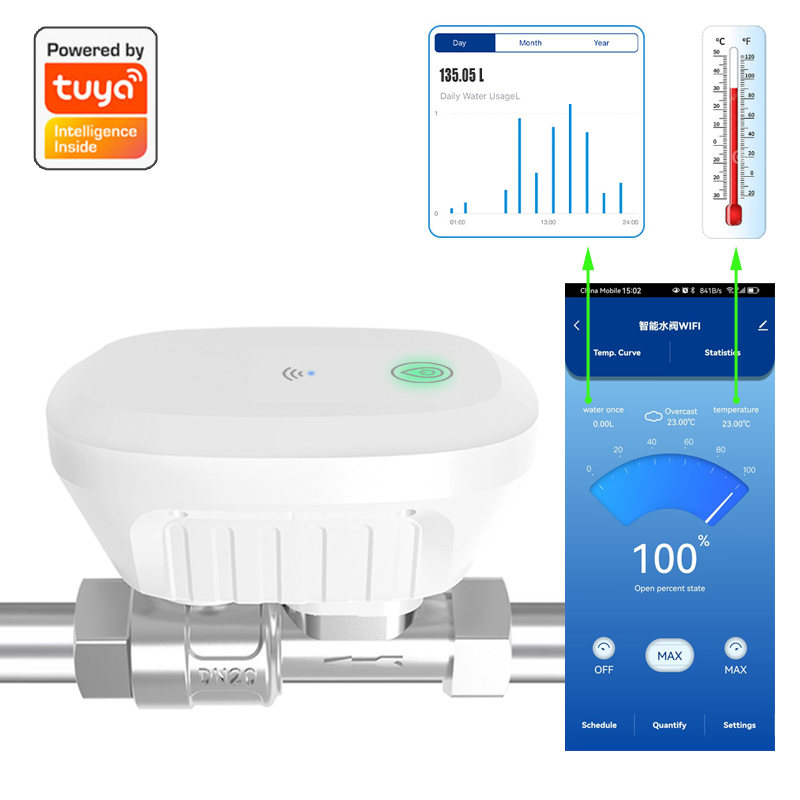 Tuya Smart WiFi Waterklep Wate - Home Automation Ideas recensie en prijs